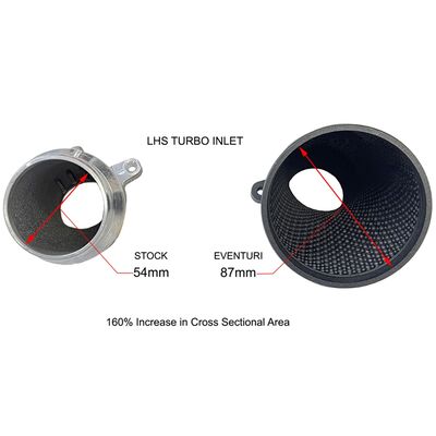 bmw m2 m3 m4 eventuri filtre kiti 4